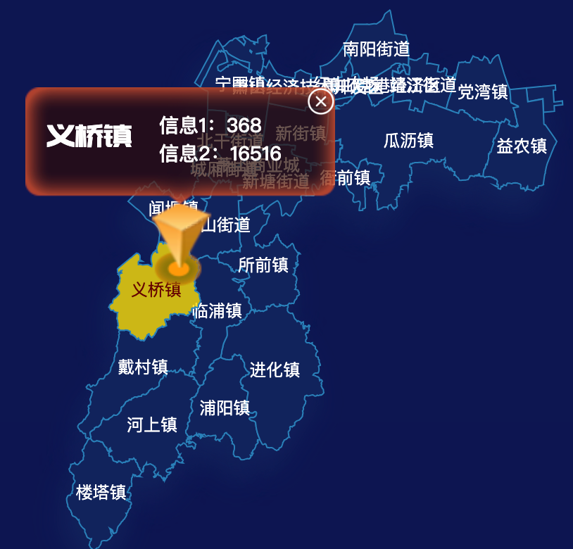 echarts杭州市萧山区geoJson地图点击弹出自定义弹窗