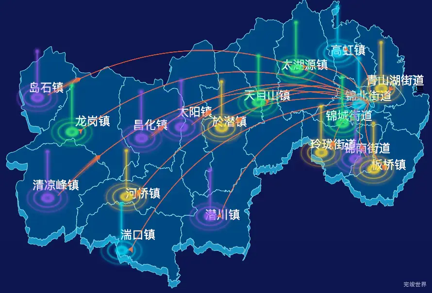 echarts杭州市临安区geoJson地图飞线图