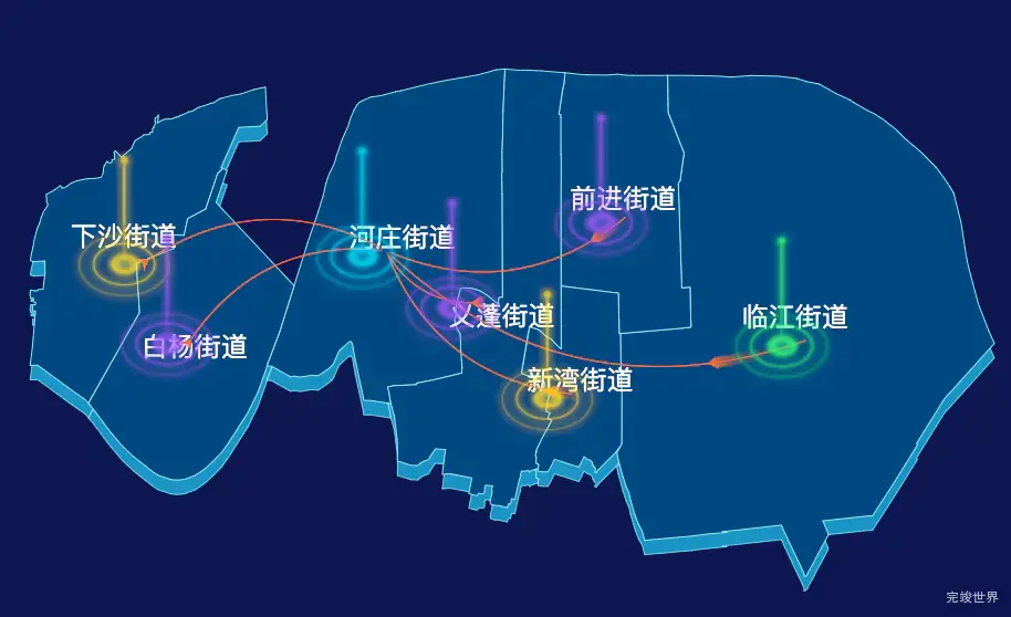 echarts杭州市钱塘区geoJson地图飞线图