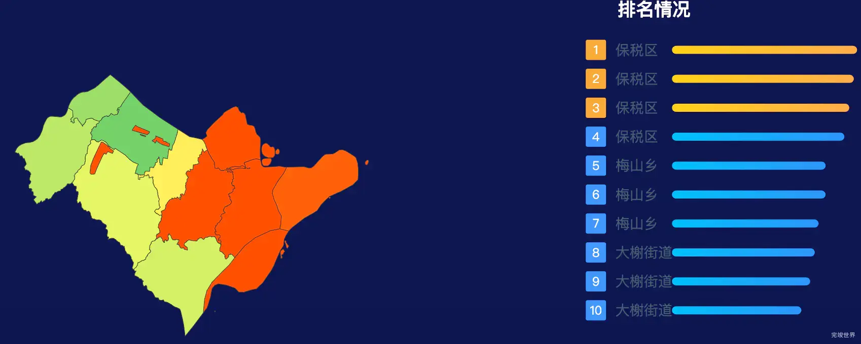 echarts宁波市北仑区geoJson地图地图排行榜效果