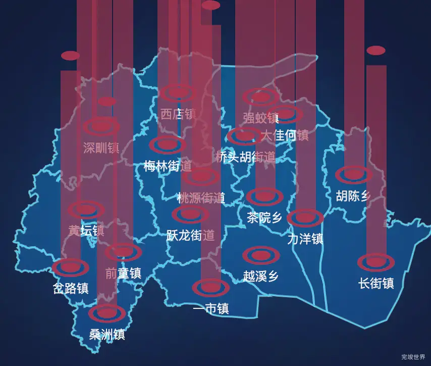 echarts宁波市宁海县geoJson地图添加柱状图