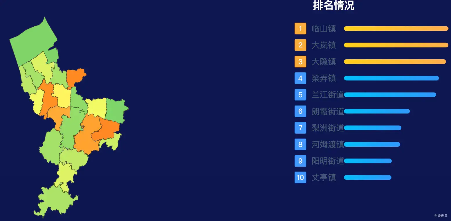 echarts宁波市余姚市geoJson地图地图排行榜效果