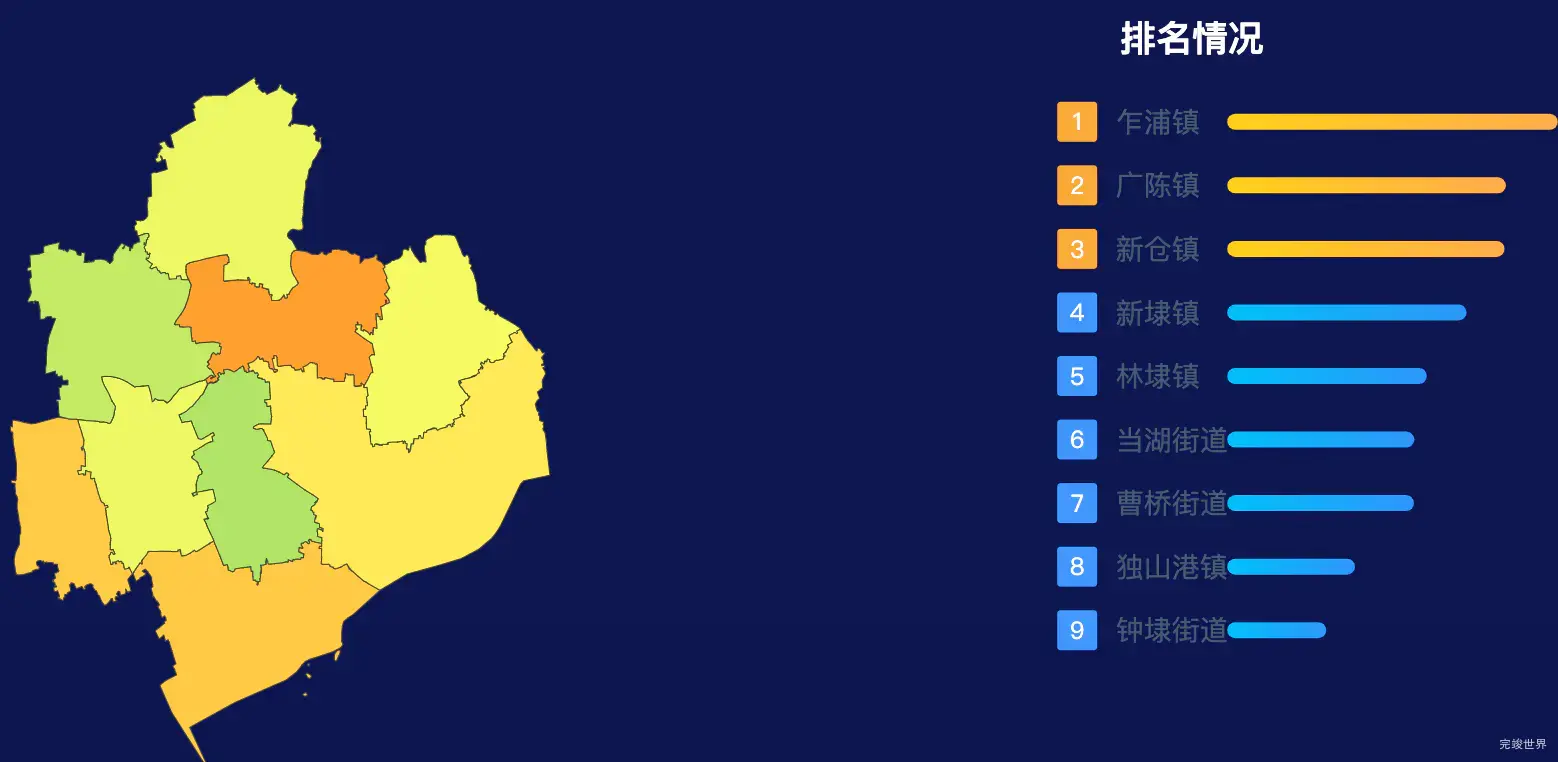 echarts嘉兴市平湖市geoJson地图地图排行榜效果