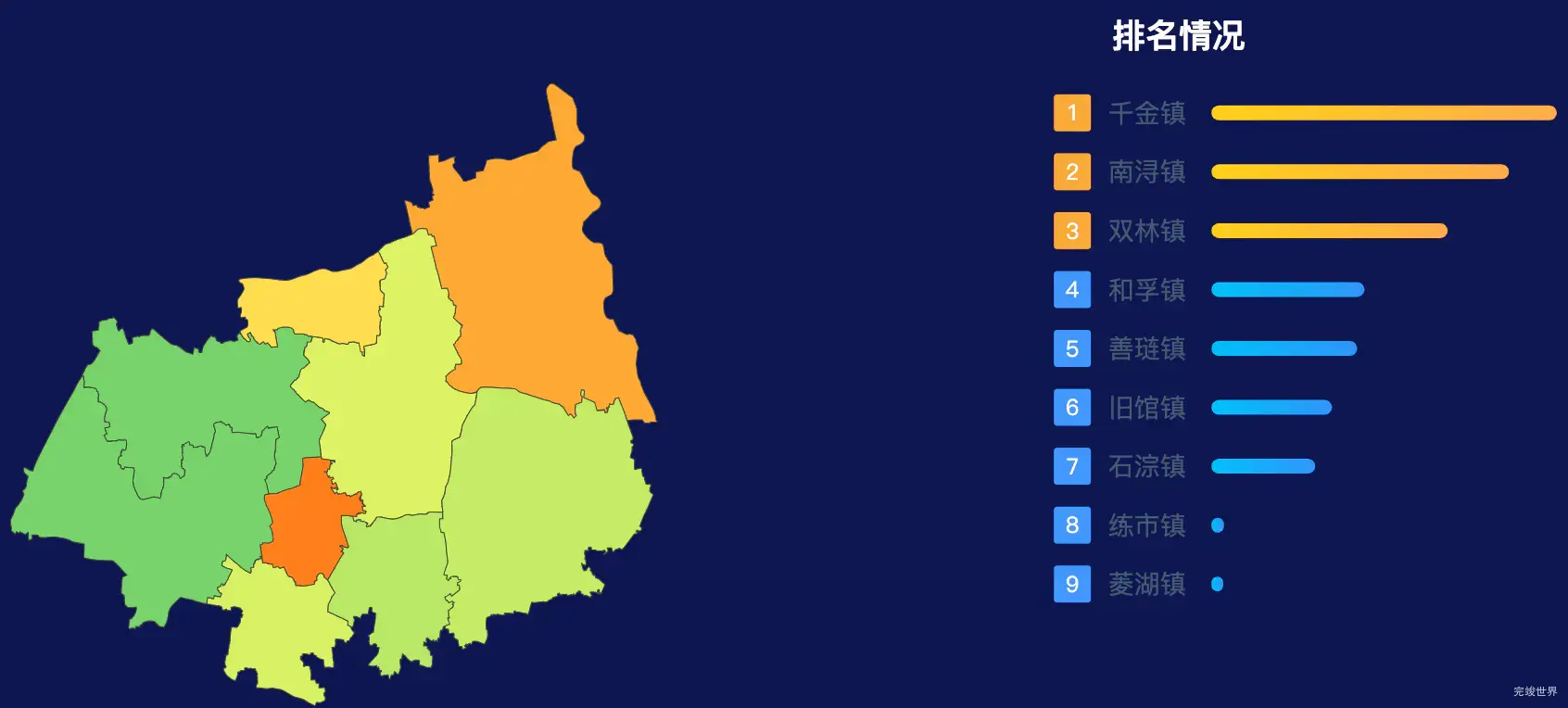 echarts湖州市南浔区geoJson地图地图排行榜效果