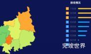 echarts湖州市南浔区geoJson地图地图排行榜效果实例