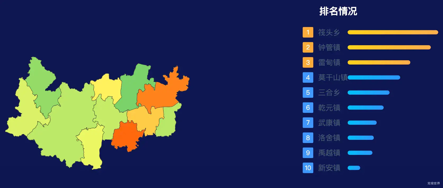 echarts湖州市德清县geoJson地图地图排行榜效果