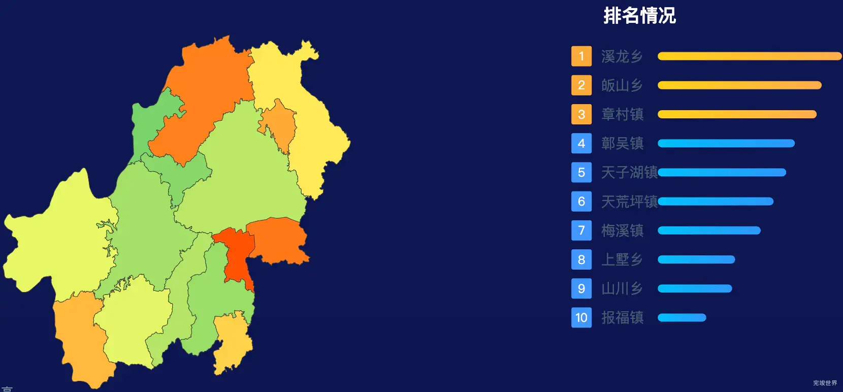 echarts湖州市安吉县geoJson地图地图排行榜效果