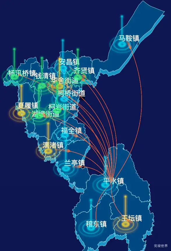 echarts绍兴市柯桥区geoJson地图飞线图