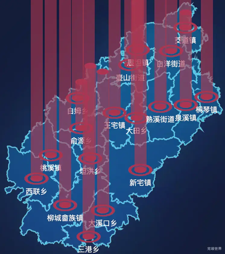 echarts金华市武义县geoJson地图添加柱状图