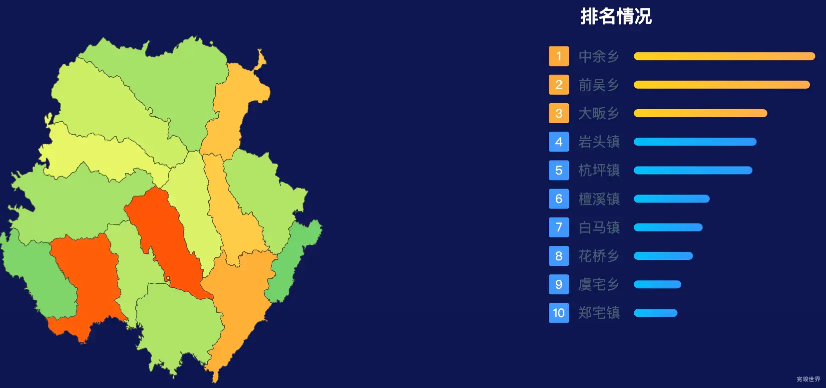 echarts金华市浦江县geoJson地图地图排行榜效果