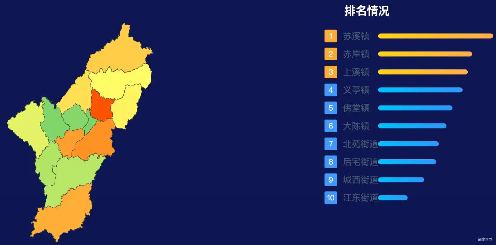 echarts金华市义乌市geoJson地图地图排行榜效果