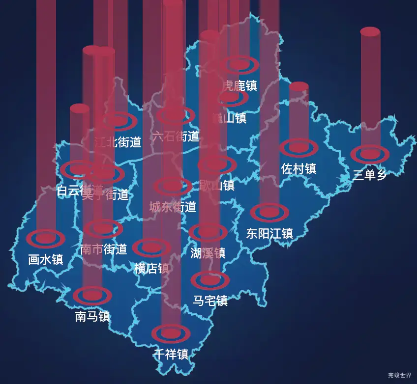 echarts金华市东阳市geoJson地图添加柱状图