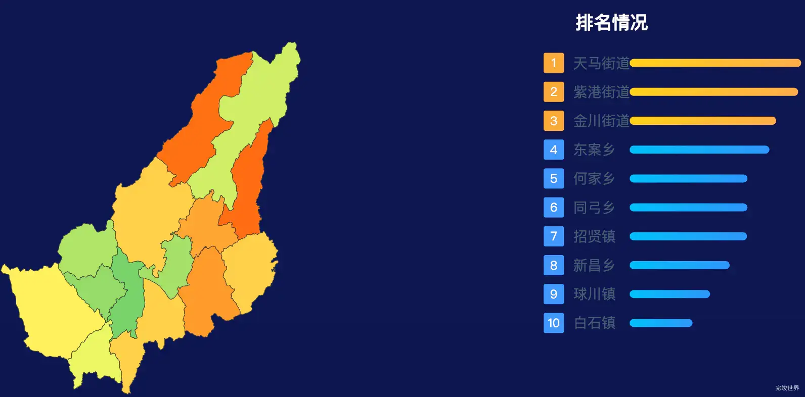 echarts衢州市常山县geoJson地图地图排行榜效果