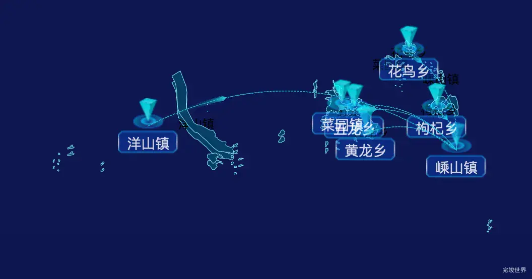 echarts舟山市嵊泗县geoJson地图label样式自定义