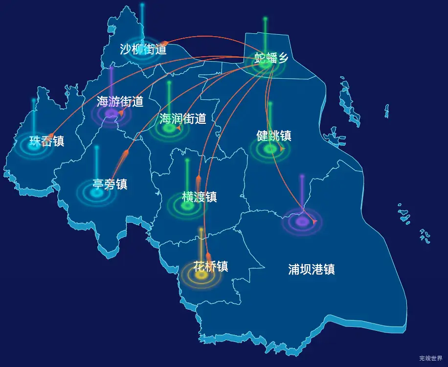 echarts台州市三门县geoJson地图迁徙图