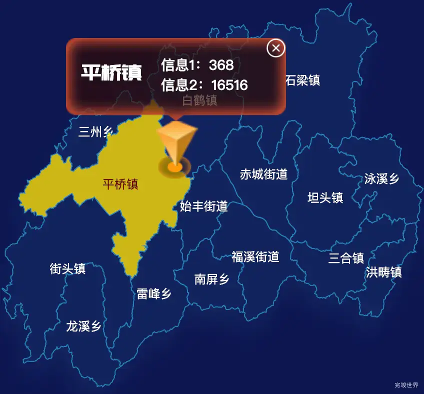 echarts台州市天台县geoJson地图点击弹出自定义弹窗