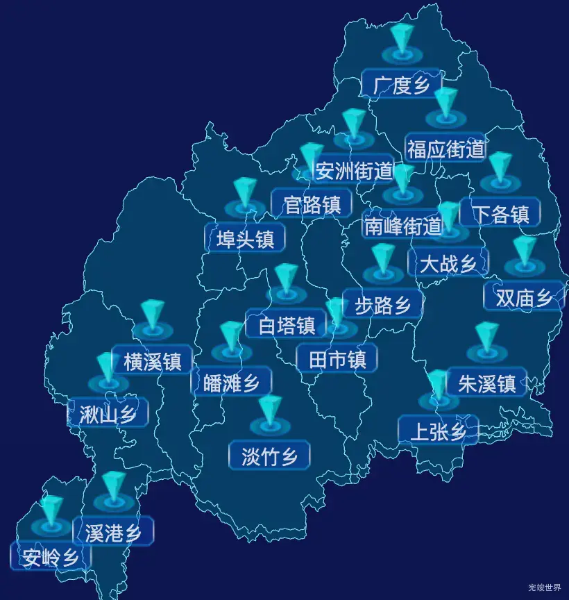 echarts台州市仙居县geoJson地图点击跳转到指定页面