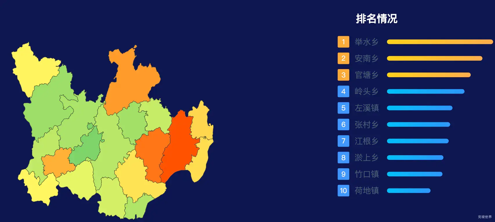 echarts丽水市庆元县geoJson地图地图排行榜效果