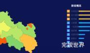 echarts吉林市永吉县geoJson地图地图排行榜效果演示实例