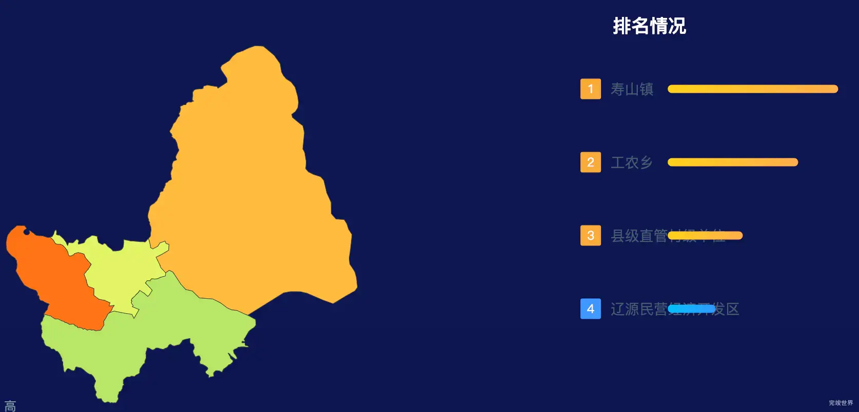 echarts辽源市龙山区geoJson地图地图排行榜效果