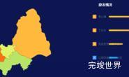 echarts辽源市龙山区geoJson地图地图排行榜效果效果