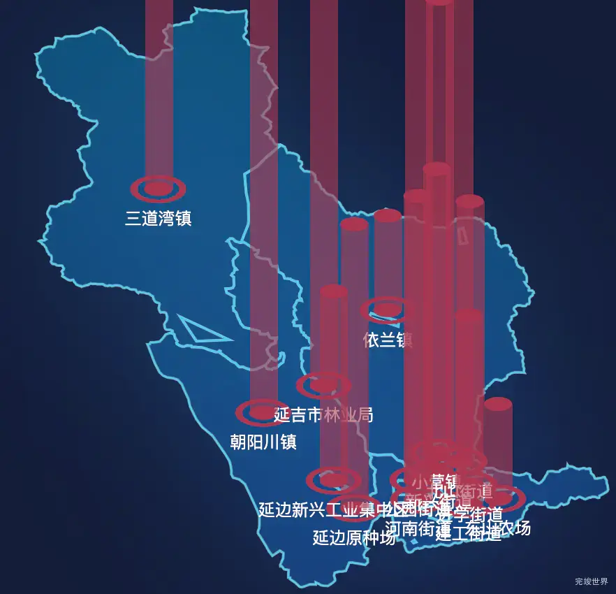 echarts延边朝鲜族自治州延吉市geoJson地图添加柱状图