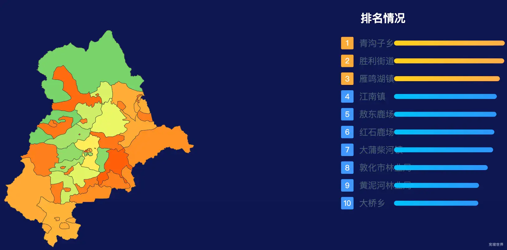 echarts延边朝鲜族自治州敦化市geoJson地图地图排行榜效果