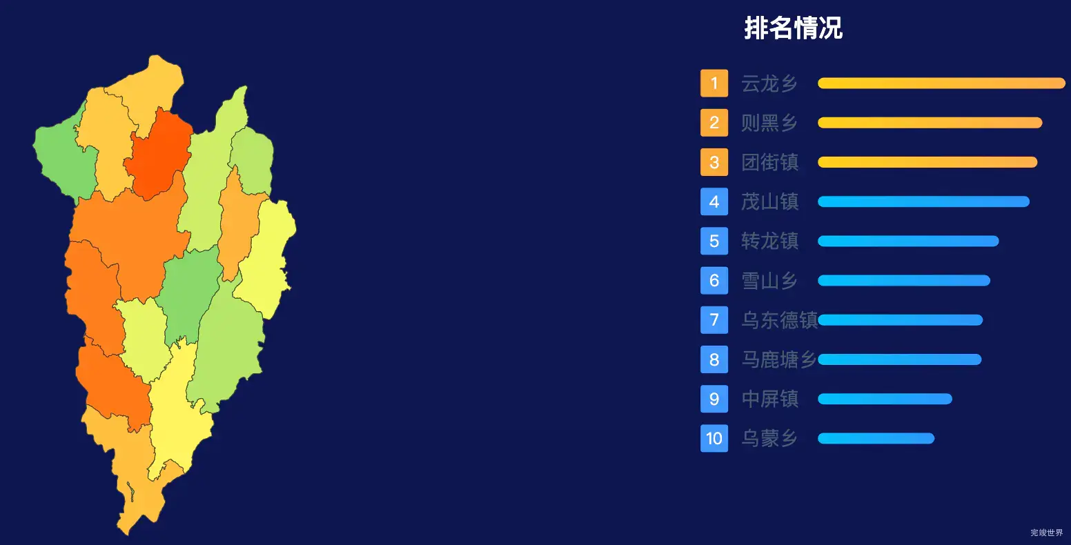 echarts昆明市禄劝彝族苗族自治县geoJson地图地图排行榜效果