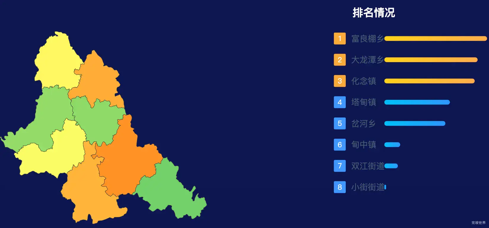 echarts玉溪市峨山彝族自治县geoJson地图地图排行榜效果