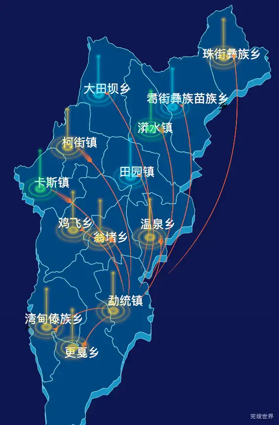 echarts保山市昌宁县geoJson地图迁徙图