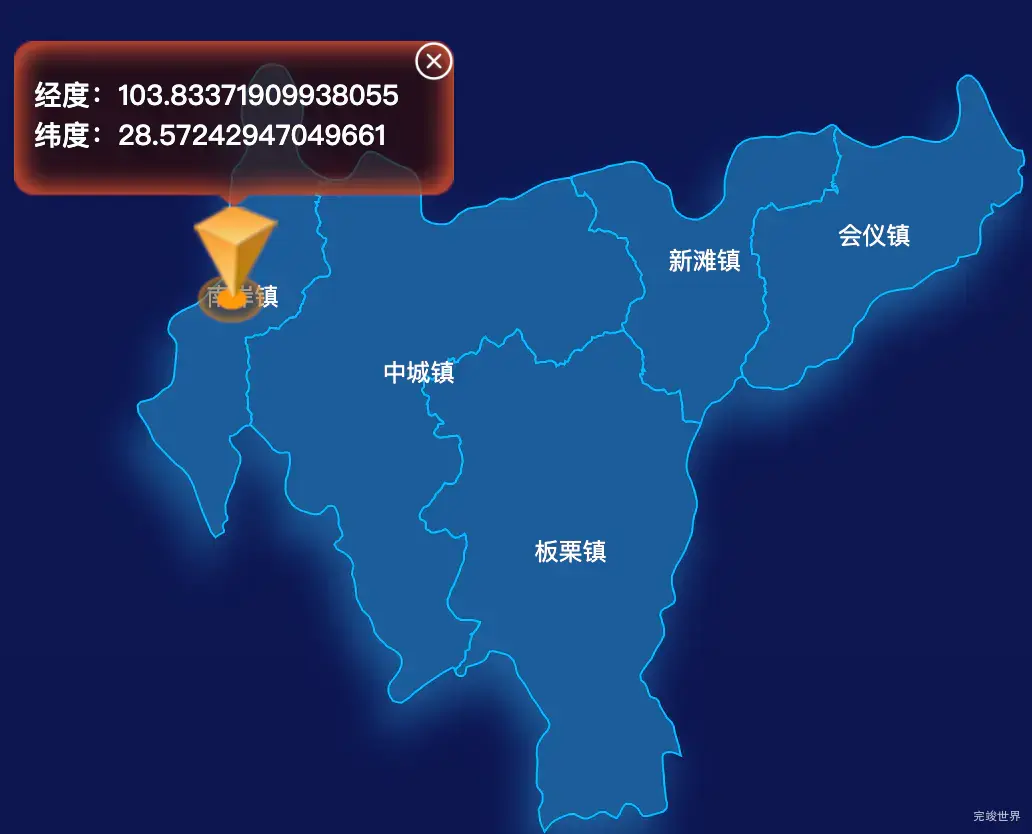 echarts昭通市绥江县geoJson地图根据经纬度显示自定义html弹窗