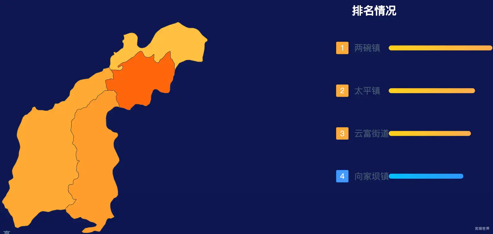 echarts昭通市水富市geoJson地图地图排行榜效果