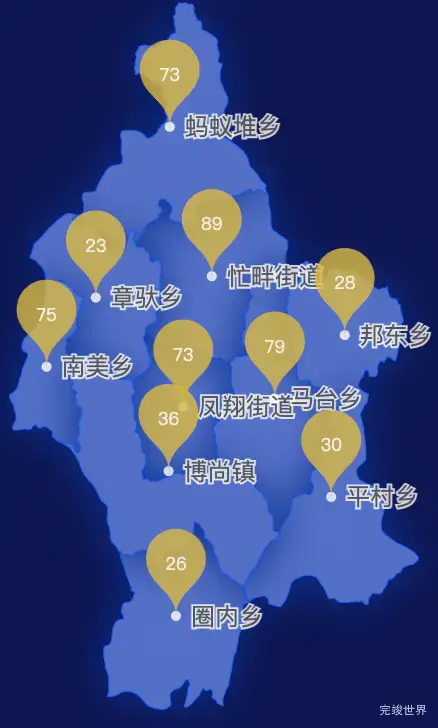 echarts临沧市临翔区geoJson地图水滴状气泡图