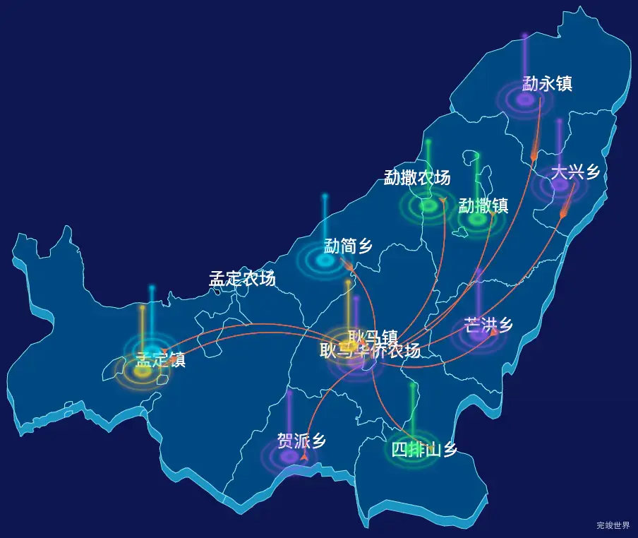 echarts临沧市耿马傣族佤族自治县geoJson地图迁徙图