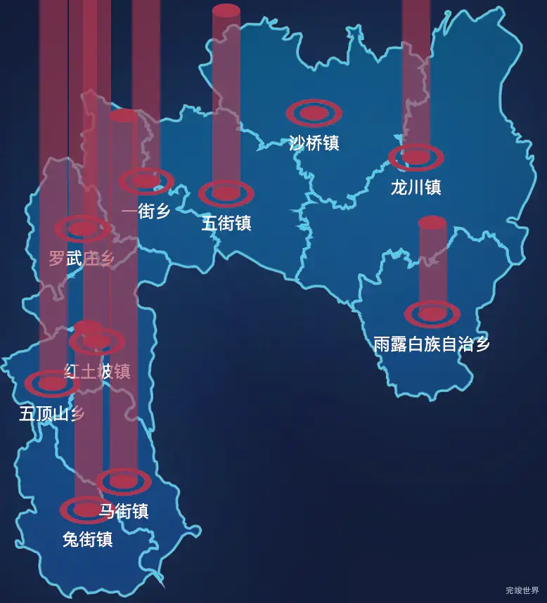 echarts楚雄彝族自治州南华县geoJson地图添加柱状图