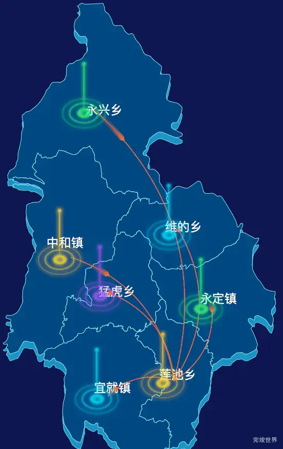 echarts楚雄彝族自治州永仁县geoJson地图迁徙图