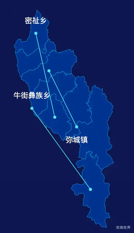 echarts大理白族自治州弥渡县geoJson地图自定义引导线