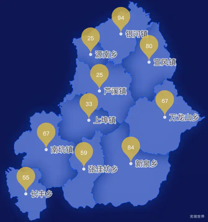 echarts萍乡市芦溪县geoJson地图水滴状气泡图