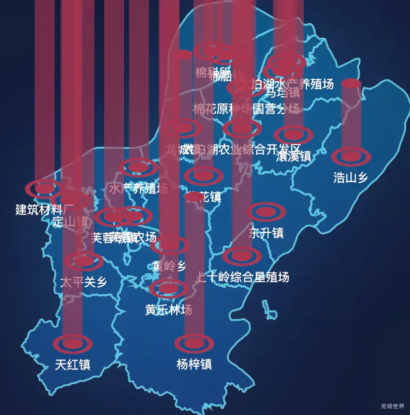 echarts九江市彭泽县geoJson地图添加柱状图