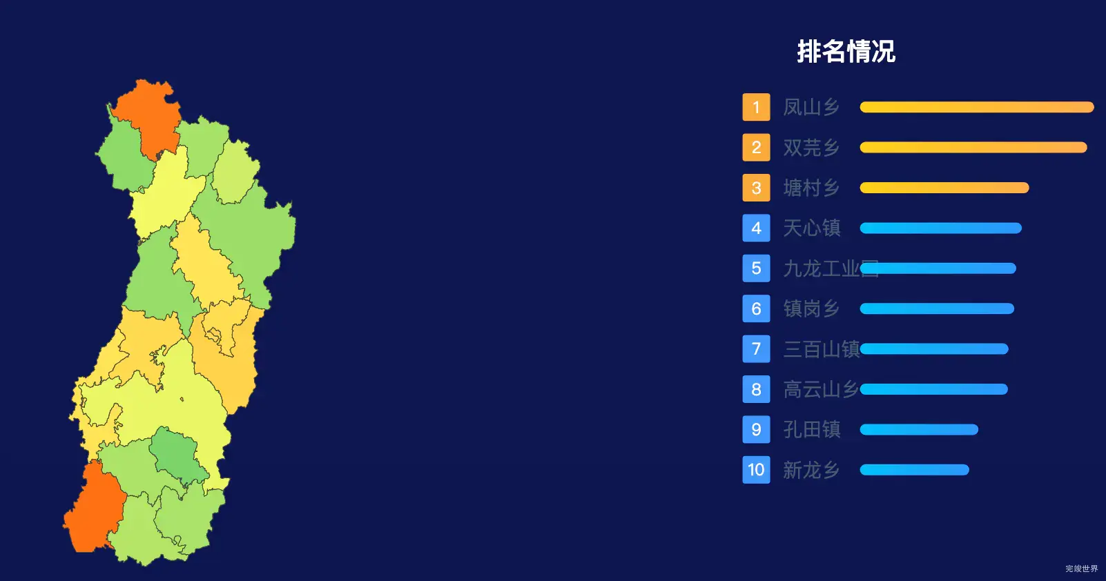 echarts赣州市安远县geoJson地图地图排行榜效果