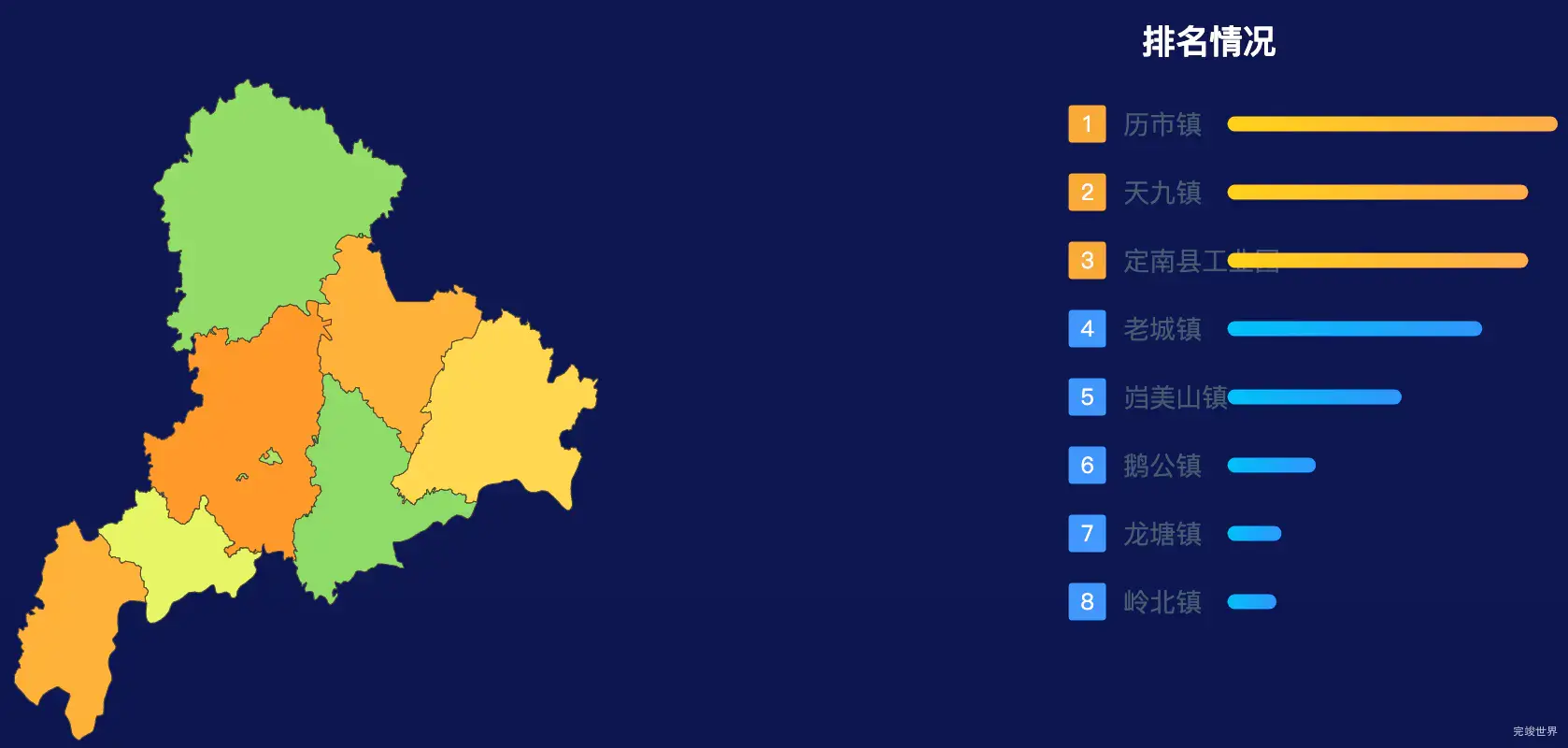 echarts赣州市定南县geoJson地图地图排行榜效果