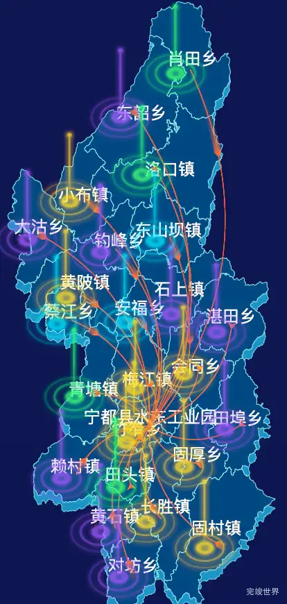 echarts赣州市宁都县geoJson地图飞线图