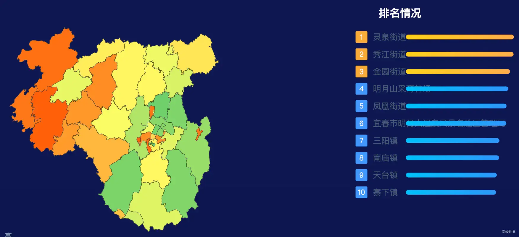 echarts宜春市袁州区geoJson地图地图排行榜效果