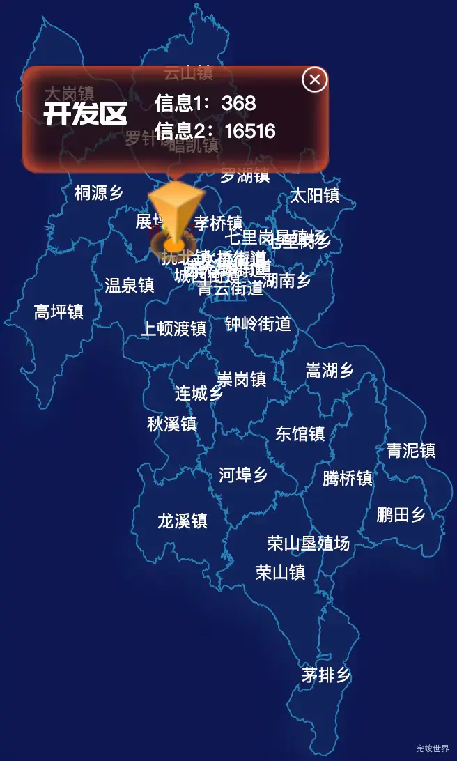 echarts抚州市临川区geoJson地图点击弹出自定义弹窗