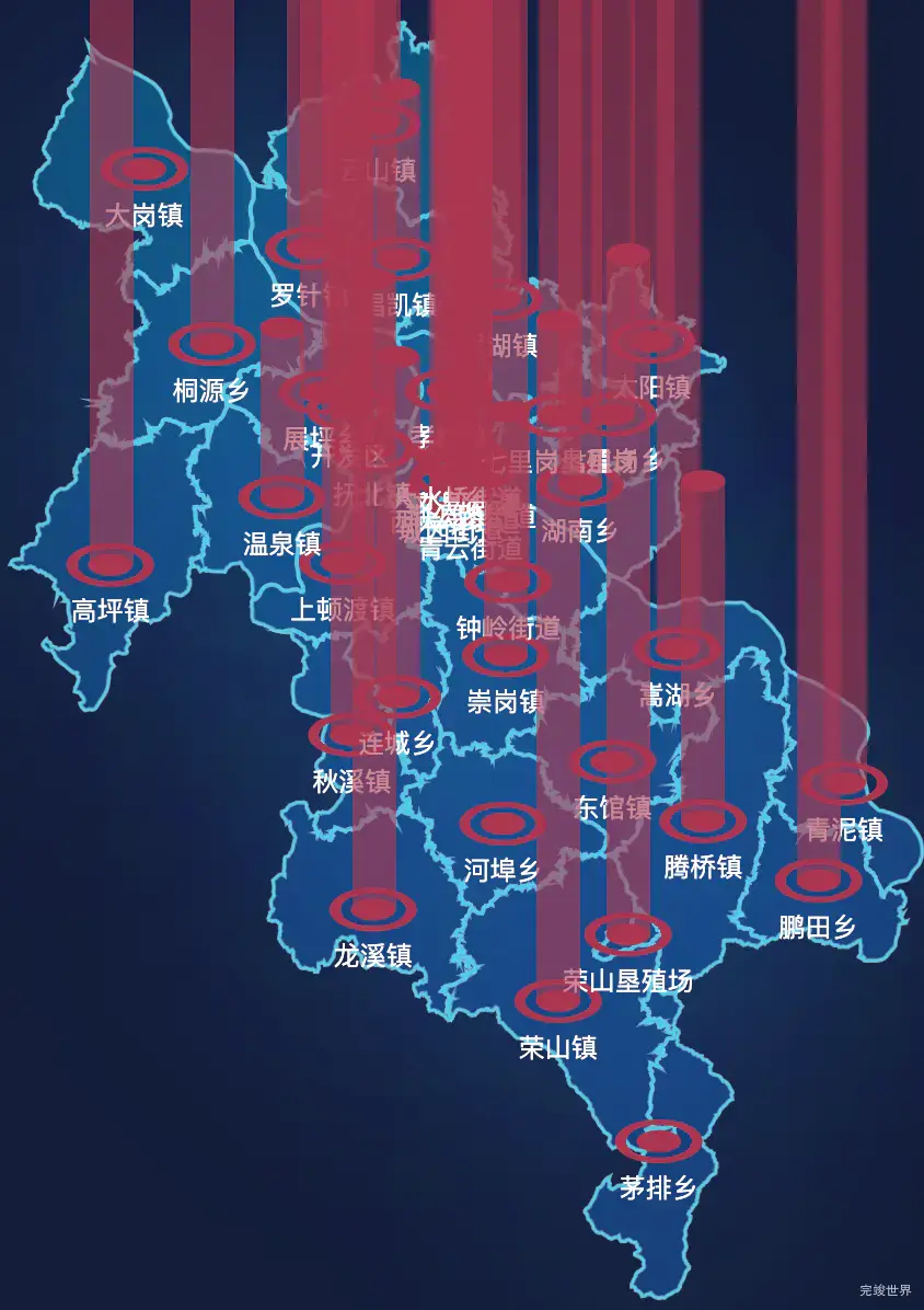 echarts抚州市临川区geoJson地图添加柱状图