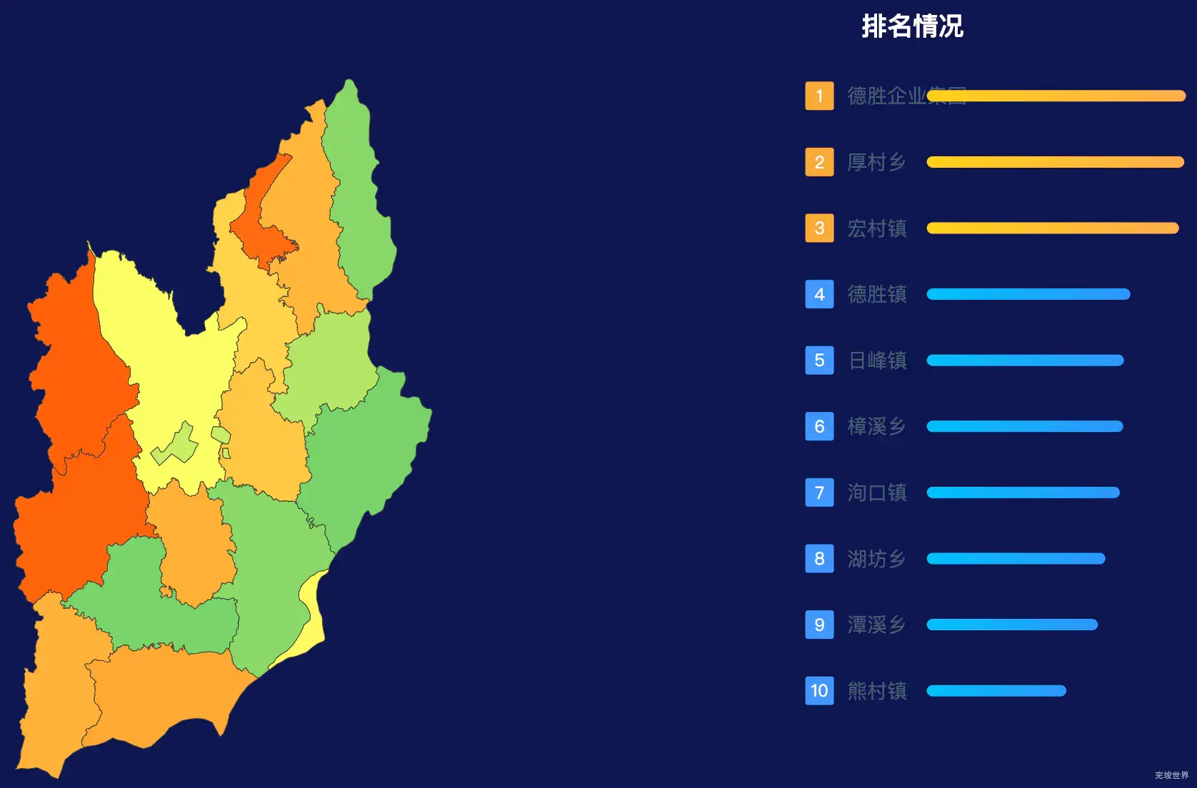 echarts抚州市黎川县geoJson地图地图排行榜效果