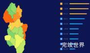 echarts抚州市乐安县geoJson地图地图排行榜效果效果实例