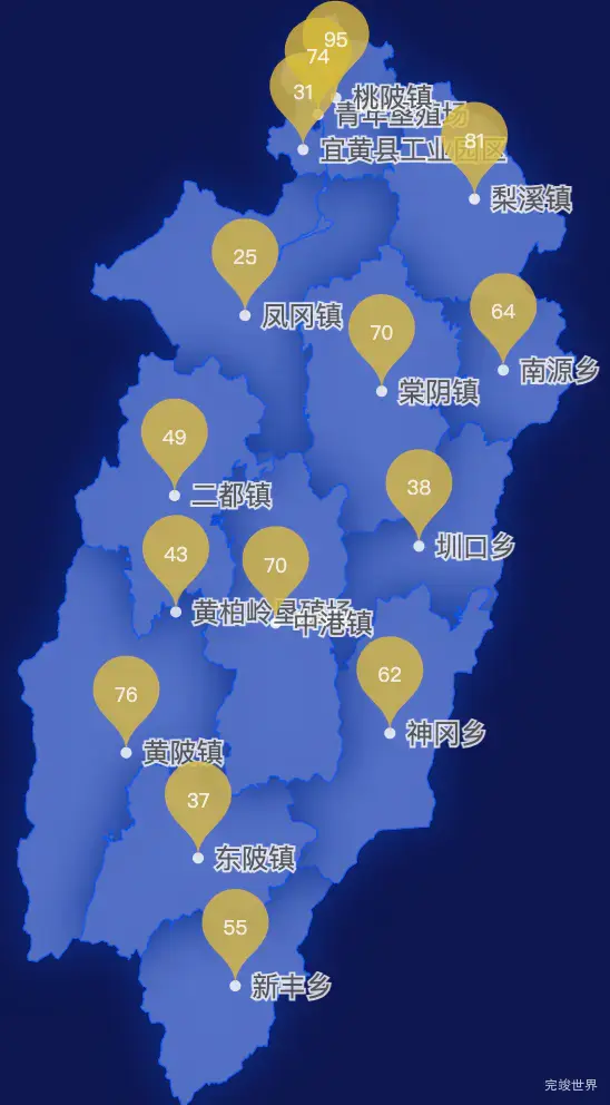 echarts抚州市宜黄县geoJson地图水滴状气泡图