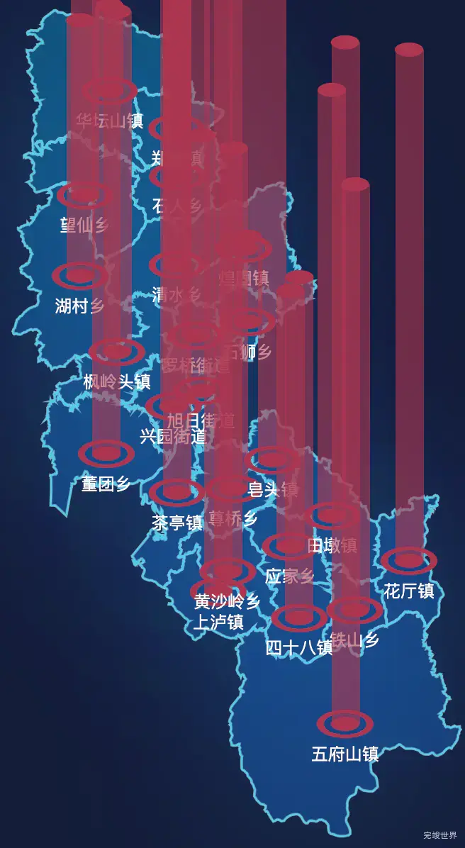 echarts上饶市广信区geoJson地图添加柱状图