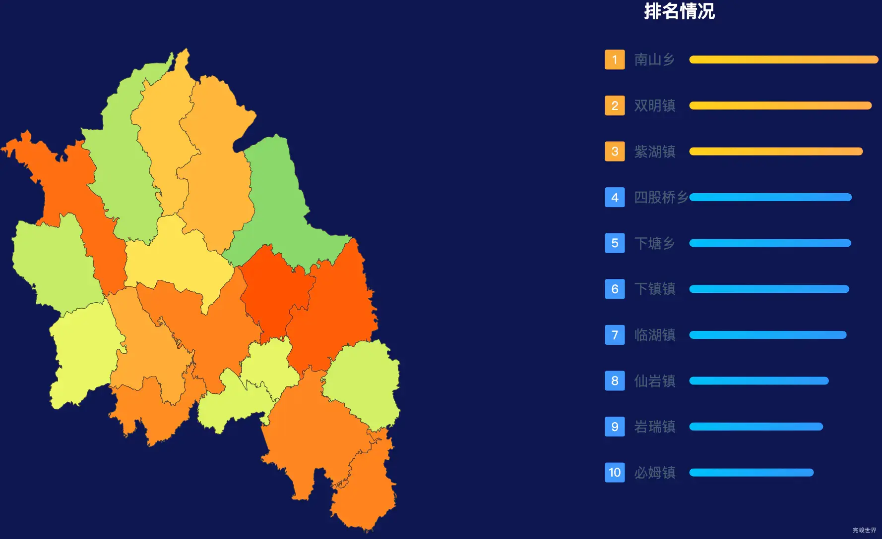 echarts上饶市玉山县geoJson地图地图排行榜效果